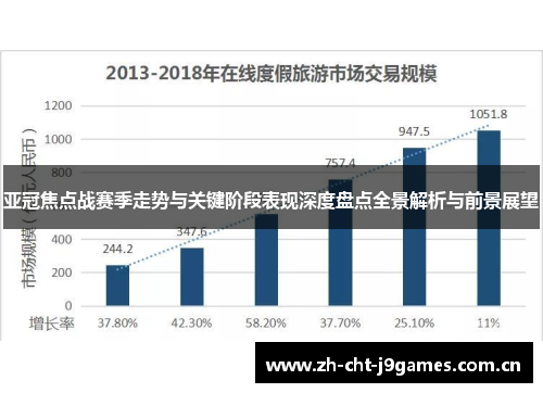 亚冠焦点战赛季走势与关键阶段表现深度盘点全景解析与前景展望 亚冠焦点战赛季走势与关键阶段表现深度盘点全景解析与前景展望